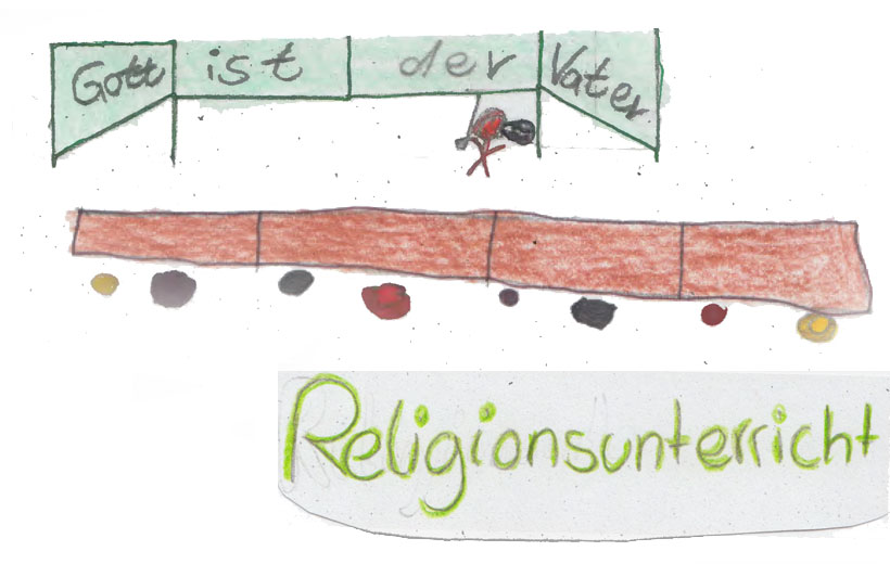 Zeichnung Konfis Religionsunterricht